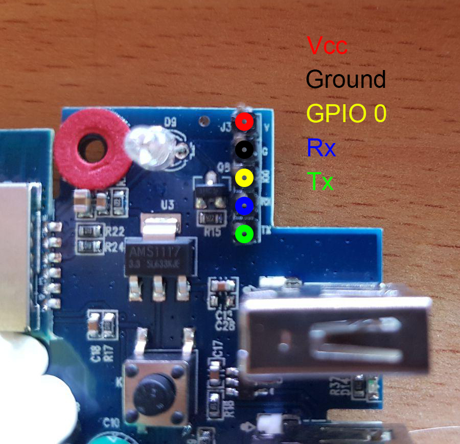 Product Inside Pins