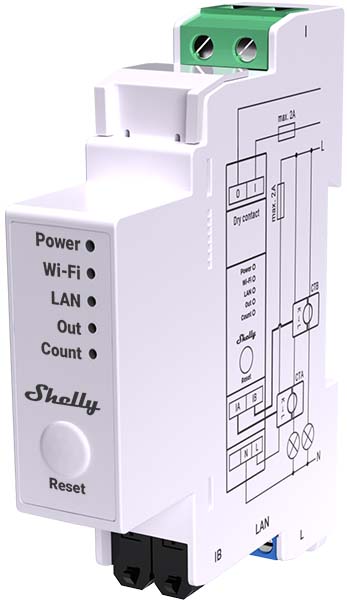 Shelly Pro EM-50